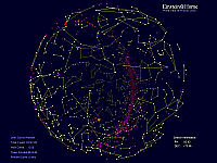 BOINC project
